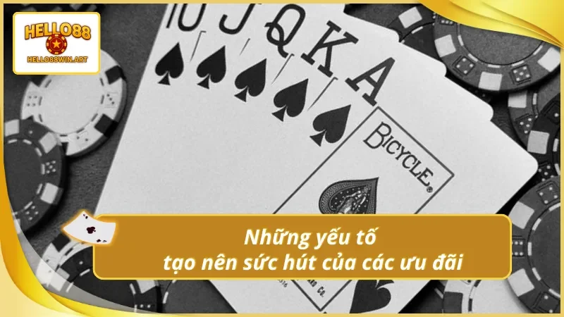 Lý do khuyến mãi Hello88win.art thu hút người chơi